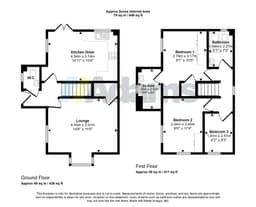 Property preview