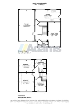Property preview