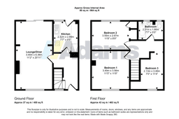 Property preview