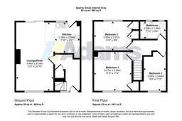 Property preview