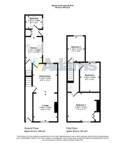 Property preview