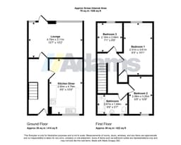 Property preview