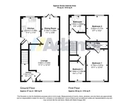 Property preview