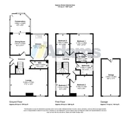 Property preview