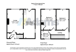 Property preview