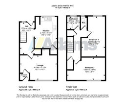 Property preview