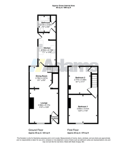 Property preview