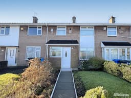 Property preview