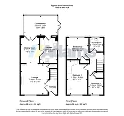 Property preview