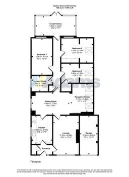 Property preview