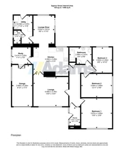 Property preview