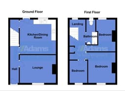 Property preview
