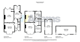 Property preview