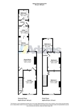 Property preview