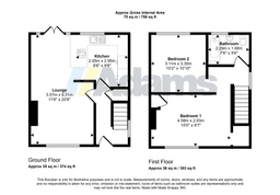 Property preview