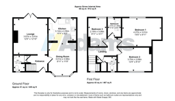 Property preview