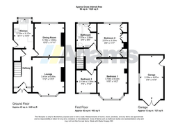 Property preview