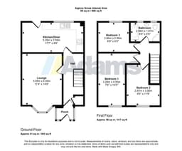 Property preview