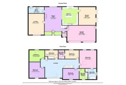 Property preview