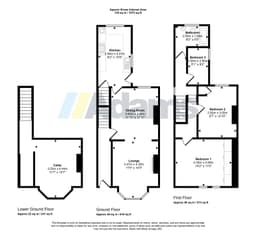 Property preview