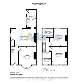 Property preview