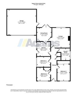 Property preview