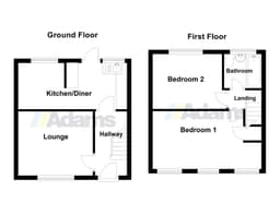 Property preview