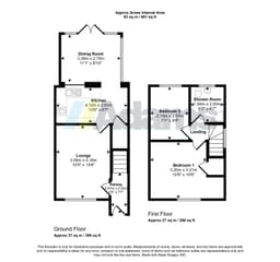 Property preview