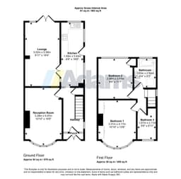 Property preview