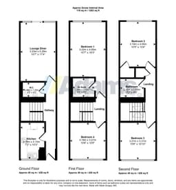 Property preview