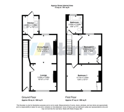 Property preview