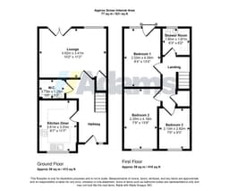 Property preview