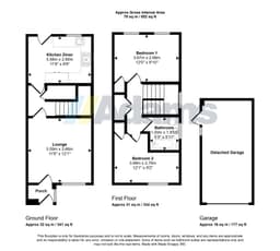 Property preview