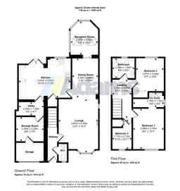 Property preview