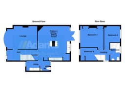 Property preview