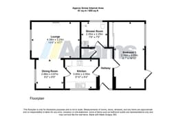 Property preview