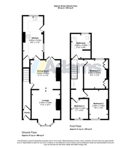 Property preview