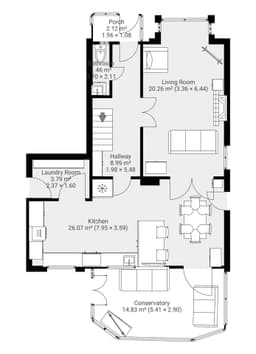 Property preview