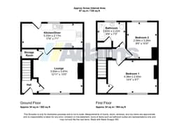 Property preview