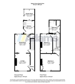 Property preview