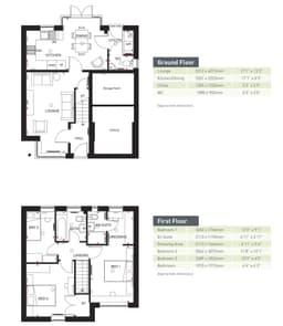 Property preview