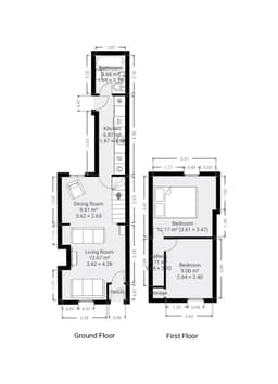 Property preview