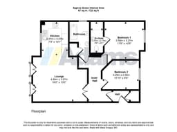 Property preview