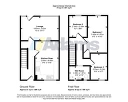 Property preview