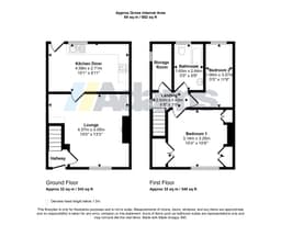 Property preview