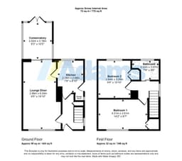 Property preview