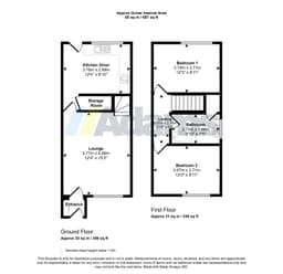Property preview