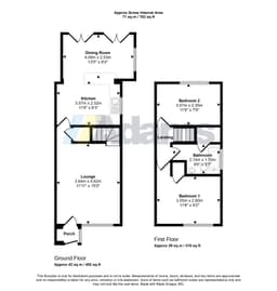 Property preview