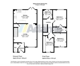 Property preview
