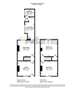 Property preview